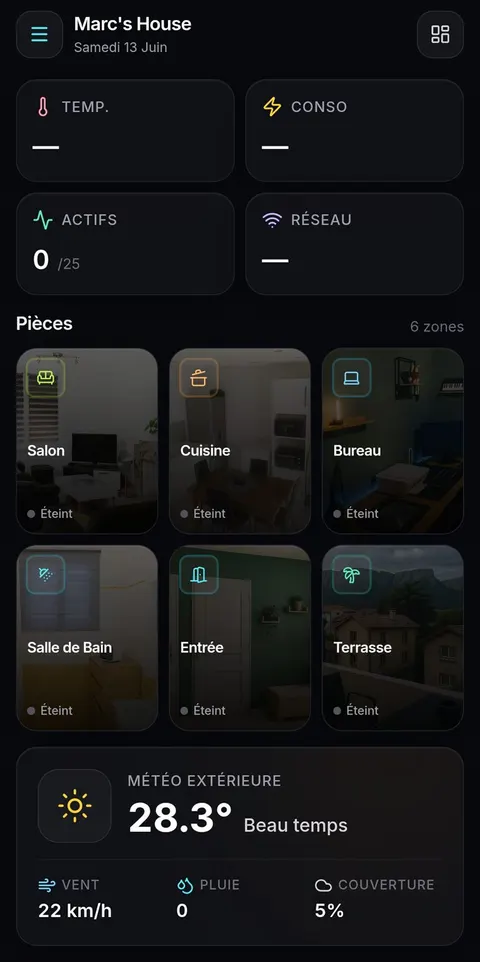 Tableau de bord SmartSpaces sur téléphone